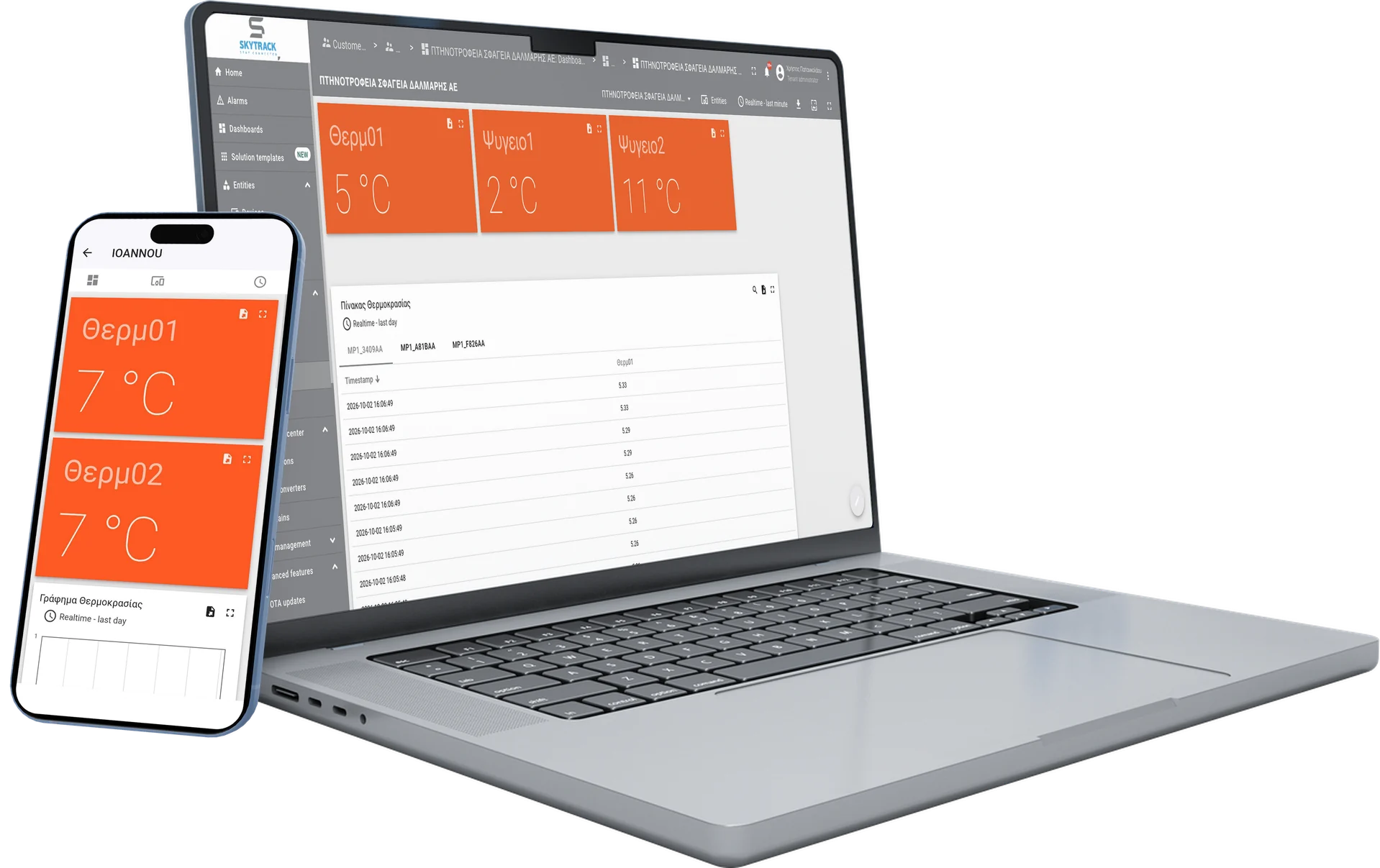 Die SKYTRACK IoT-Plattform auf einem Laptop und daneben auf einem Smartphone, beide mit Live-Temperaturwerten auf einem Dashboard